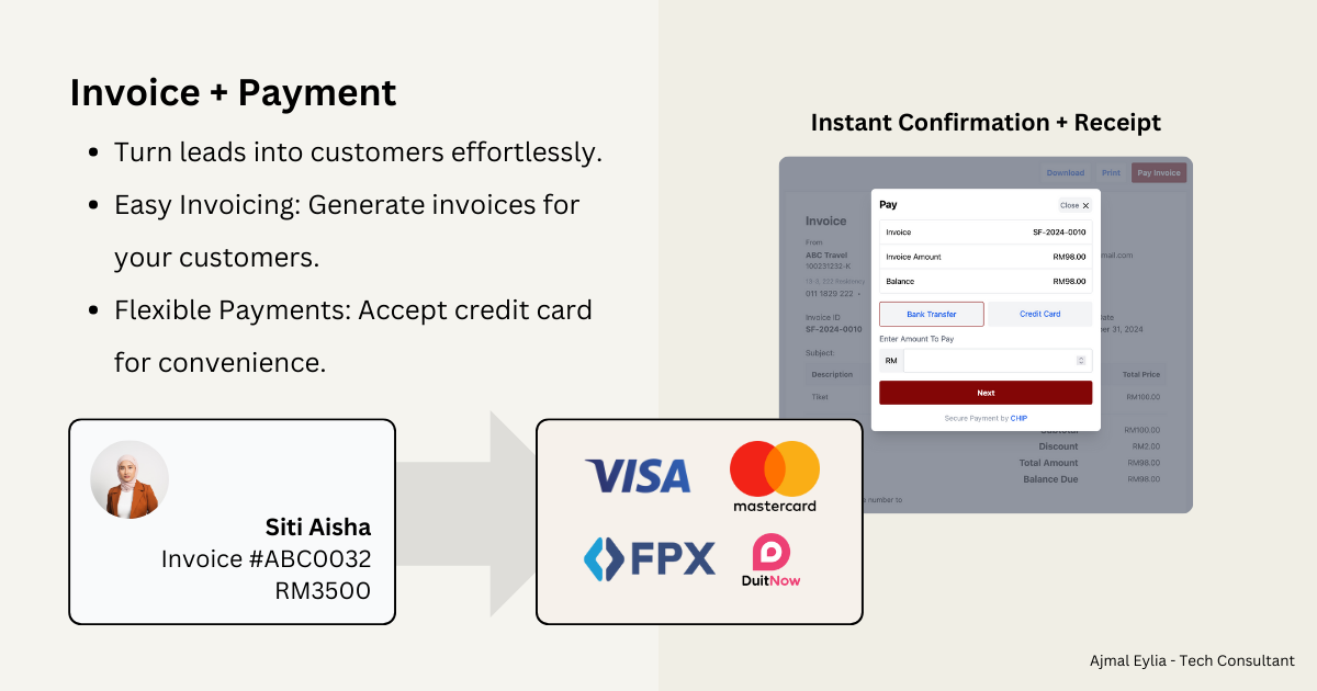 Travel Agency Payment System